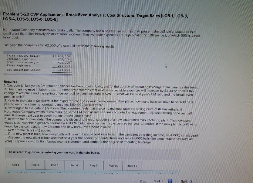  All help is appreciated. Thanks for your time! Problem 5-20 CVP
