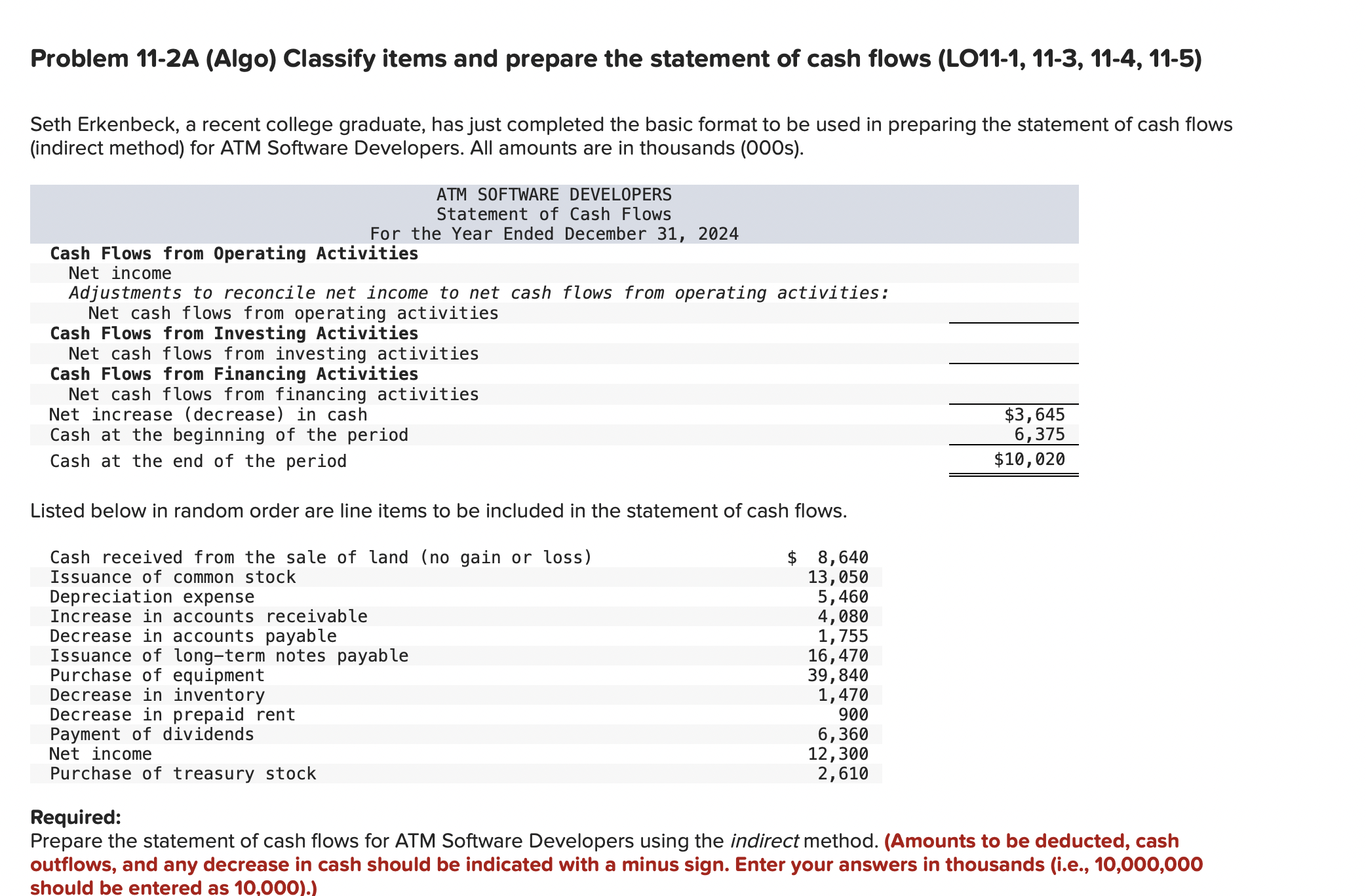  Problem 11-2A (Algo) Classify items and prepare the statement of cash