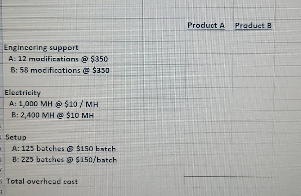 per unit Batches 125 batches 225 batches Volume 10,000 units 2,000 units