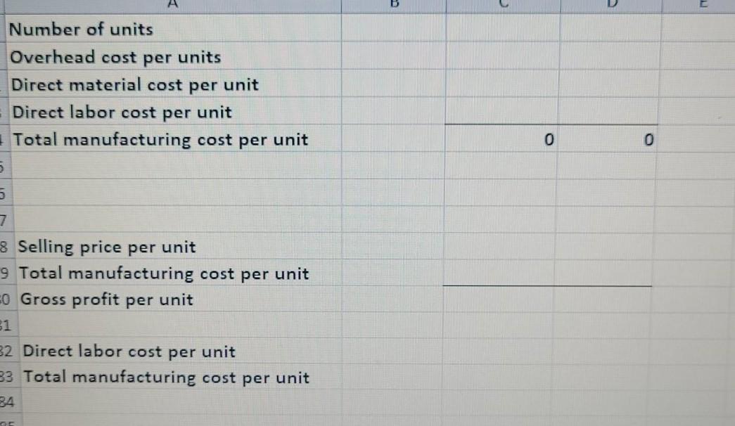 Engineering modifications 12 modifications 58 modifications Number of customers 500 customers 400