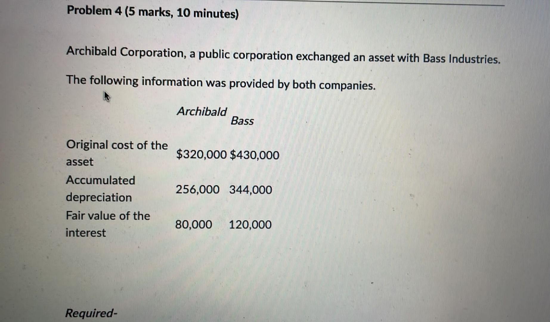 please do it in 10 minutes will upvote Problem 4 (5