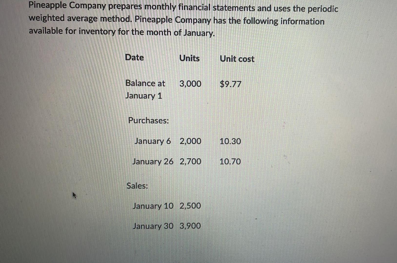  please solve in 20 mins i will thumb up Pineapple Company