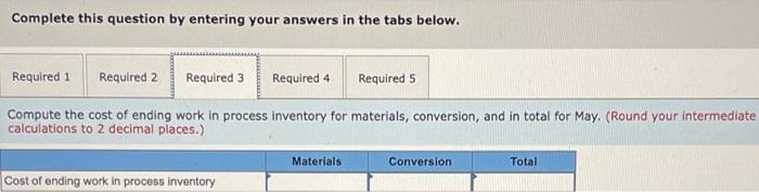 to completion. Information on work in the first department, Cooking, is given