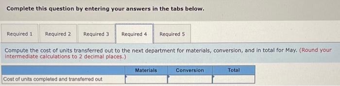 below for May 65,000 300,000 2 Production data: Pounds in process, May