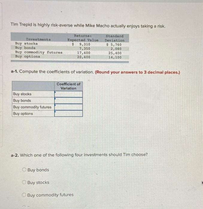  Tim Trepid is highly risk-averse while Mike Macho actually enjoys taking