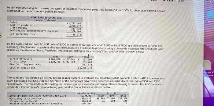 please I need an answer as soon as possible Hi-Tek Manufacturing, Inc.,