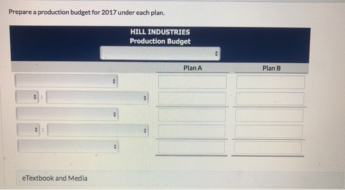 had sales in 2016 of $7520000 and gross proft of $1233000. Management
