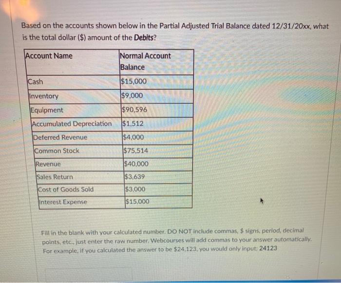  Based on the accounts shown below in the Partial Adjusted Trial