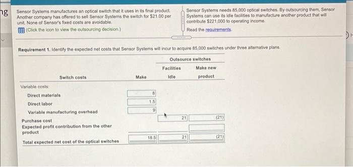  ng Sensor Systems manufactures an optical switch that it uses in