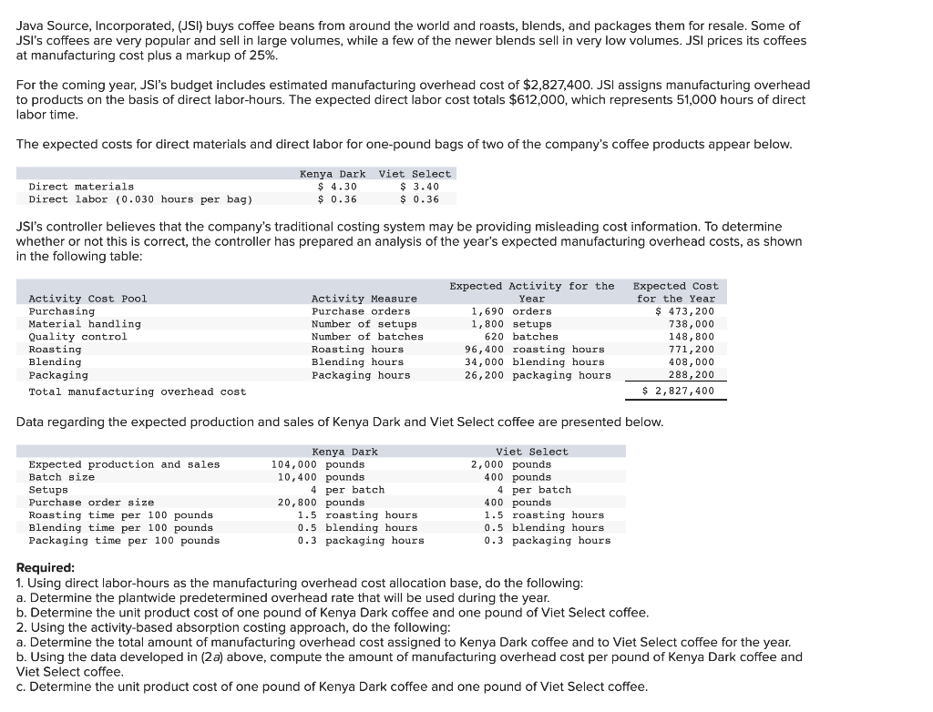  Java Source, Incorporated, (JSI) buys coffee beans from around the world