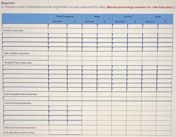 is a wholesale distributor of office products. It purchases office products from