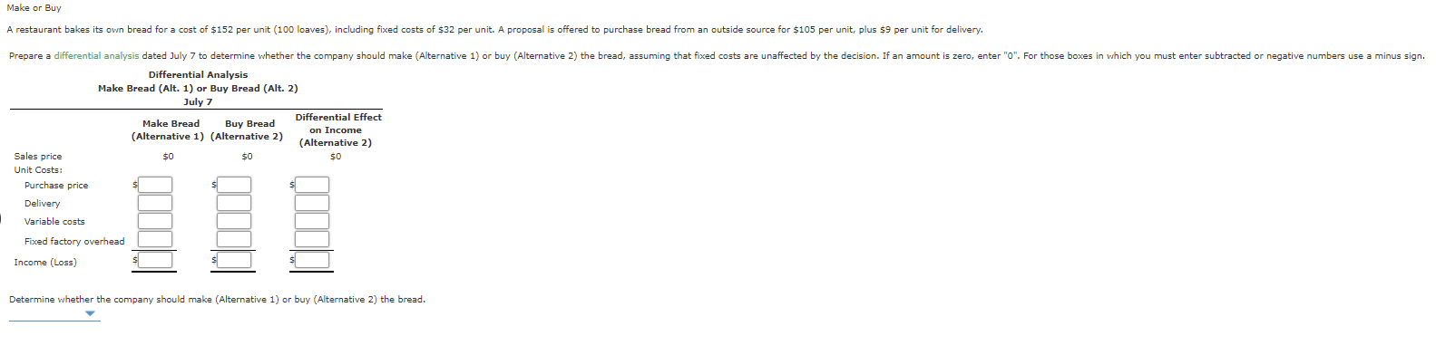  Make or Buy A restaurant bakes its own bread for a