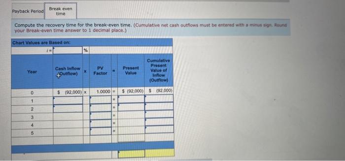 A1 Heels, a shoe manufacturer, is evaluating the costs and benefits of