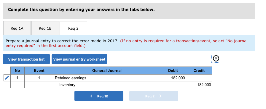 2018, WMC Corporation discovered that its ending inventories reported on its financial