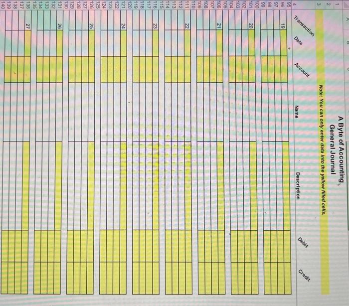 make a down payment of $31,000.00 on additional computer equipment that was