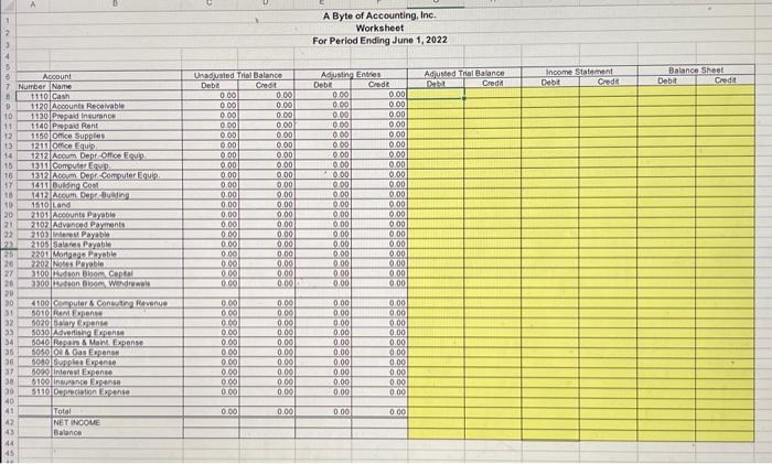 S155,000.00. A five-vear note was executed bv Bvte for the balance. \begin{tabular}{|l|l}