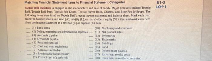 Stockholders' Equity, and Balance Sheet (AP1-1) Assume that you are the president