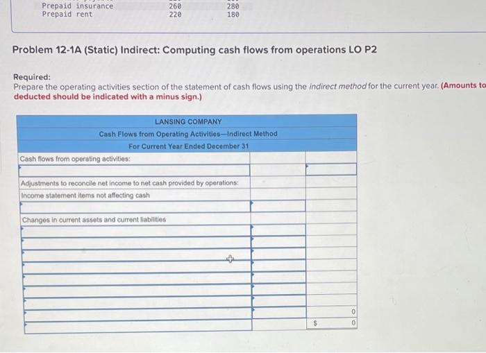 (The following information applies to the questions displayed below) Lansing Company's current-year