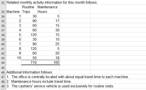 B 1 Part 1 2 Happy Banking Company has ten automatic teller