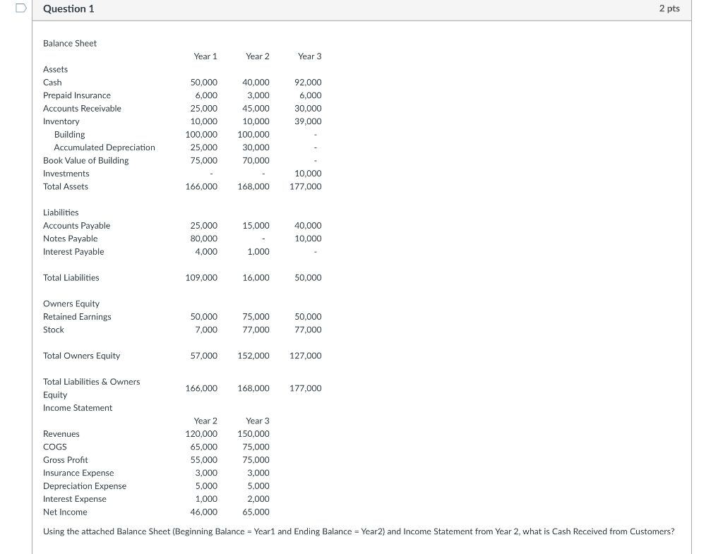 Using the attached Balance Sheet (Beginning Balance = Year1 and Ending Balance