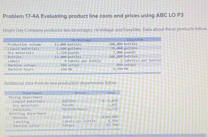 need help with this one please, thanks!!!!! Problem 17-4A Evaluating product line