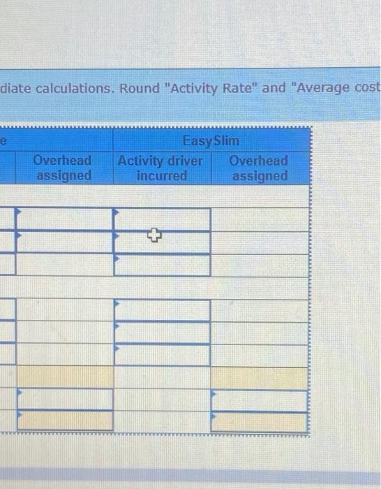 beverages, Hi-Voltage and EasySlim Data about these products follow Production volume Liquid
