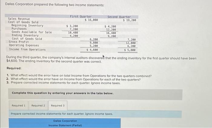  it is a partial income statement and boxes 3 and 5