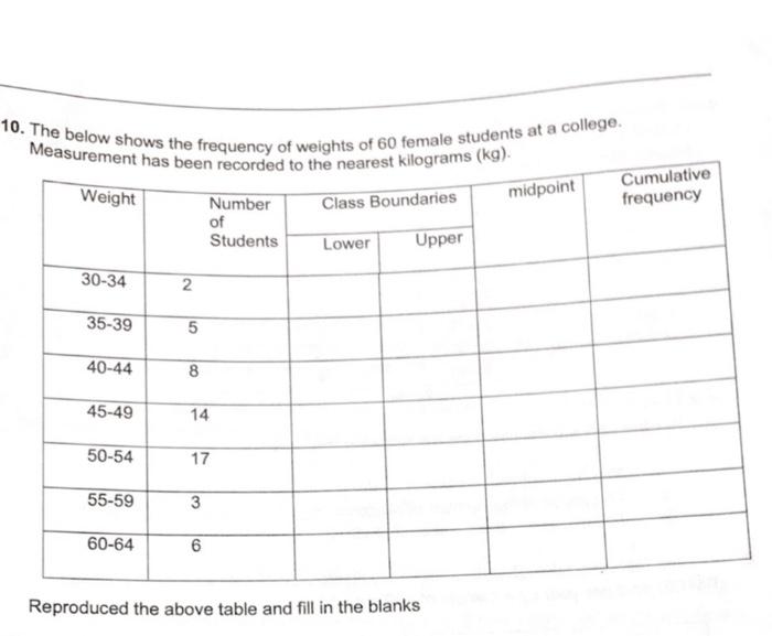 please explain your answer step by step bt step. show your answer