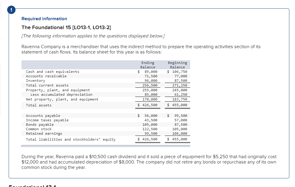5-a. What is the amount and direction (+ or ) of