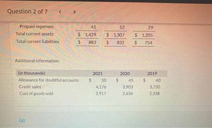 below. 2019 TRI TOWN INC. Statement of Financial Position (partial) December 31
