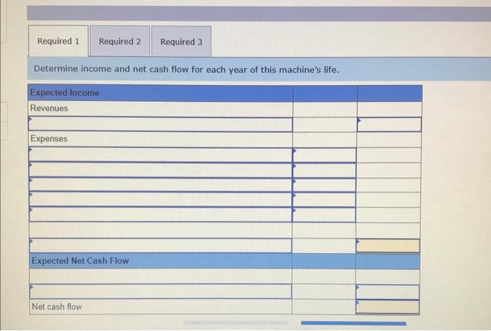 flow calculation LO P1, P3 Factor Company is planning to add a