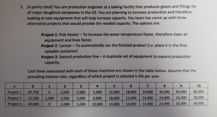  please show all work. no excel. 3. [4 points total] You