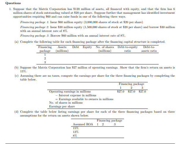 Suppose that the Matrix Corporation has $120 million of assets, all financed