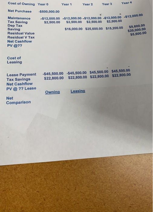 Weighted Cost WA Ea Long-Term Debt 1990 Bond 1998 Bond 2007 Bond