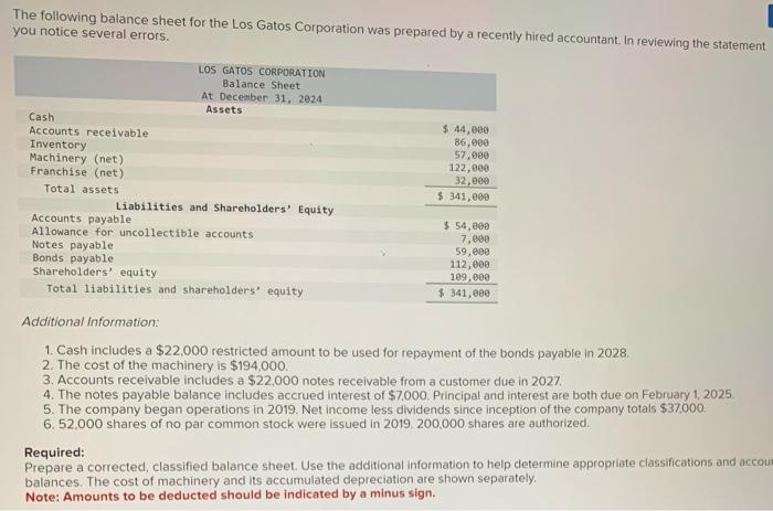 i need to solve this problem The following balance sheet for the