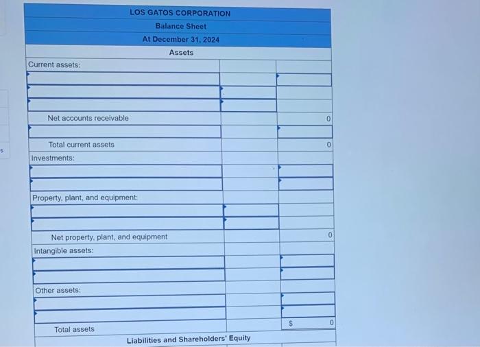 Los Gatos Corporation was prepared by a recently hired accountant. In reviewing
