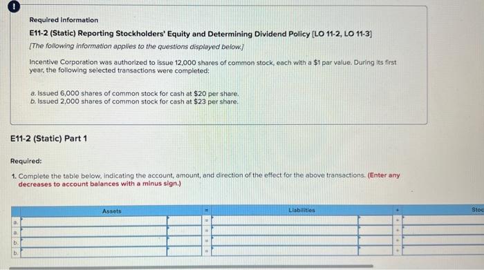  Required Information E11-2 (Static) Reporting Stockholders' Equity and Determining Dividend Policy