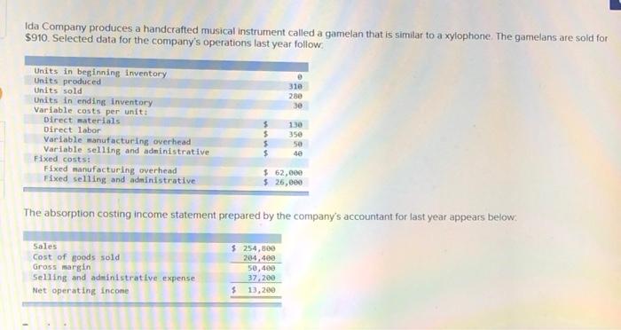is included in the company's inventory at the end of last year?