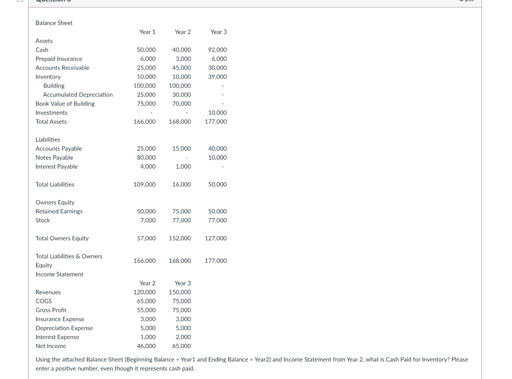 Using the attached Balance Sheet (Beginning Balance = Year1 and Ending Balance