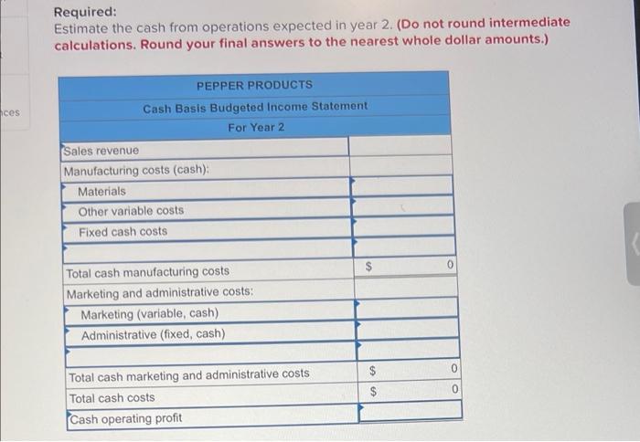 year 1 for Pepper Products: $3,045,000 $ 168,000 132,400 337,600 999,000 Sales