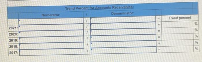 23,649 2020 $ 320,788 162,044 18,702 2019 $ 256,630 131,515 17,528 2018