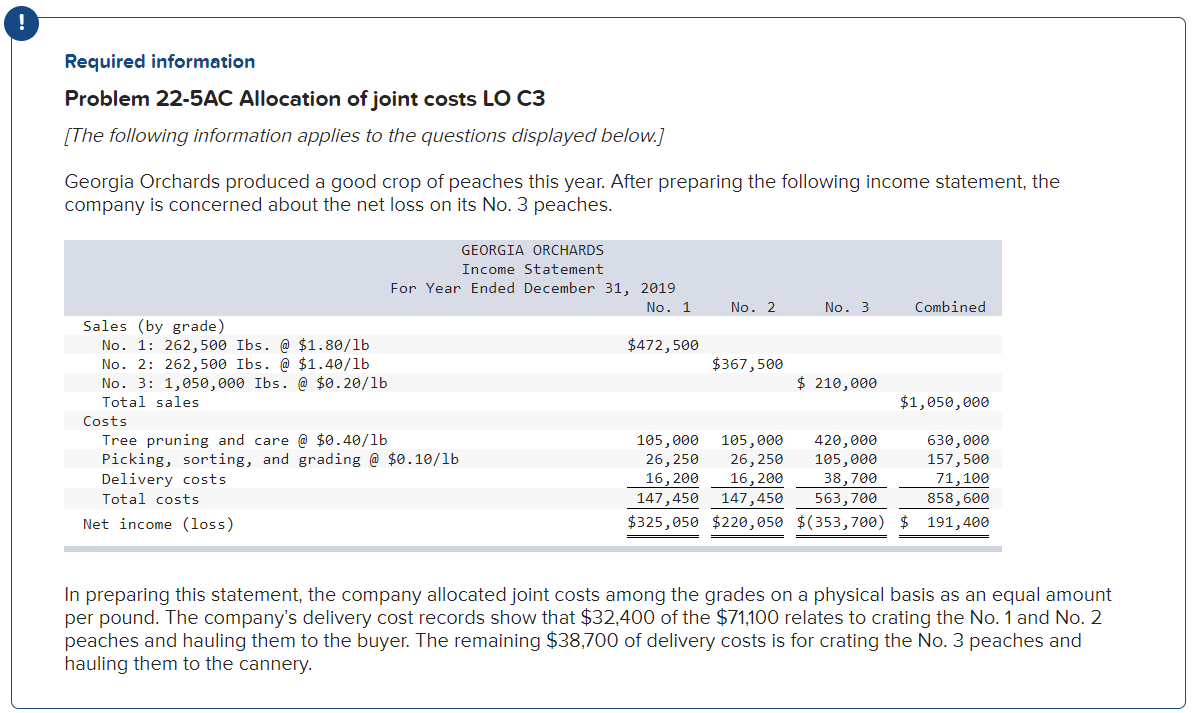 Please double check part 2. ! Required information Problem 22-5AC Allocation