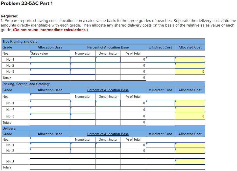 of joint costs LO C3 [The following information applies to the questions