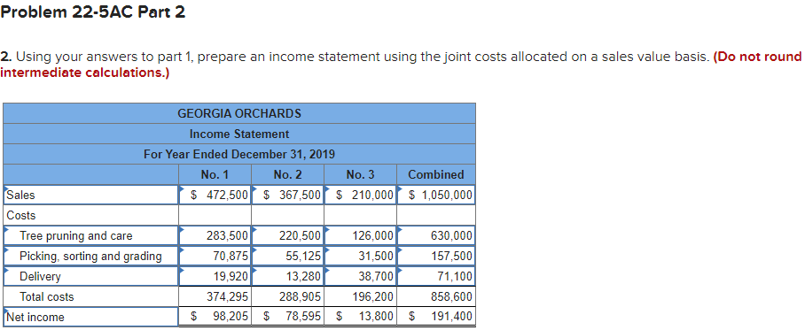 displayed below.] Georgia Orchards produced a good crop of peaches this year.