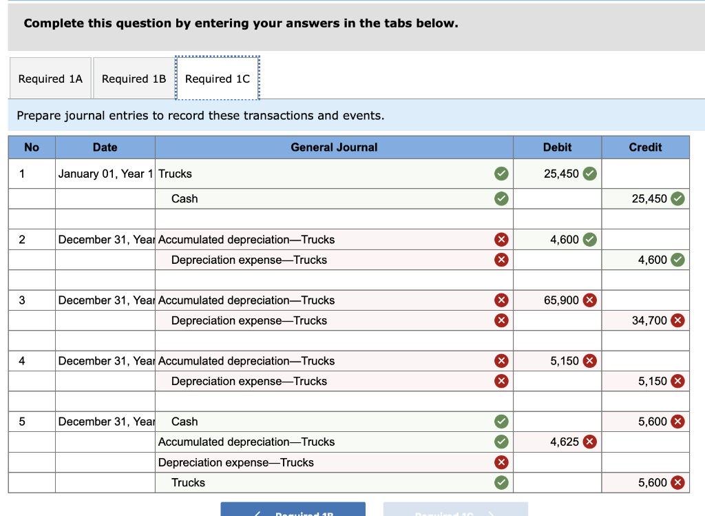 Paid $23,515 cash plus $1,935 in sales tax for a new delivery