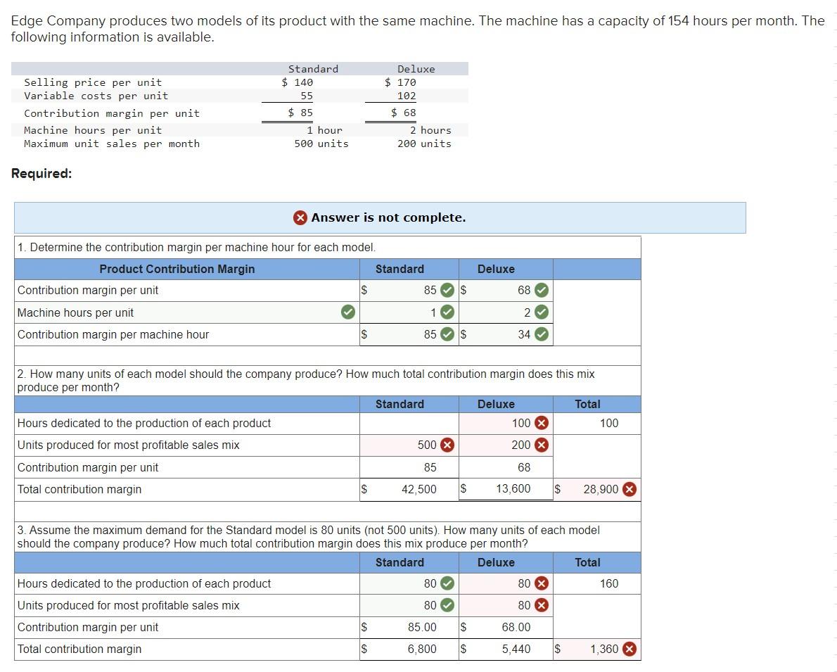 Please help me solve this problem with step-by-step instructions. thankyou Edge Company