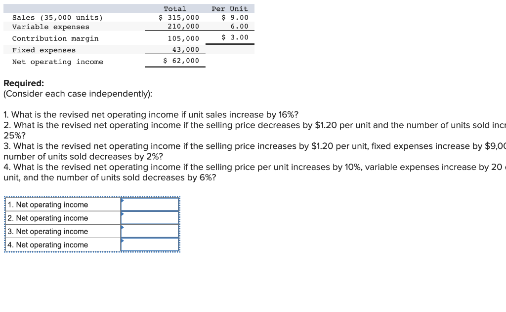 Sales (35,000 units) Variable expenses Contribution margin Fixed expenses Net operating