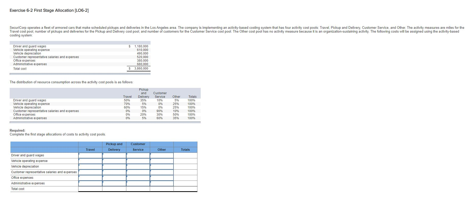  Exercise 6-2 First Stage Allocation [LO6-2] SecuriCorp operates a fleet of