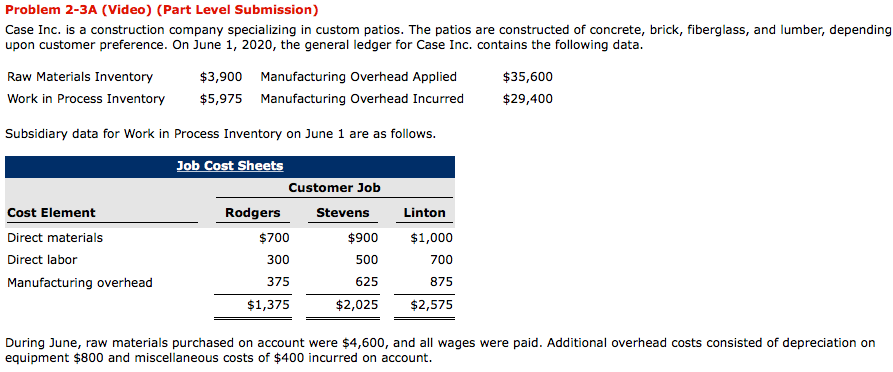  Problem 2-3A (Video) (Part Level Submission) Case Inc. is a construction