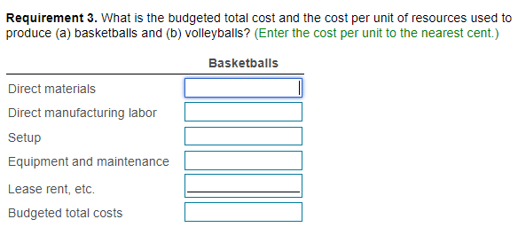 number of machine-hours, and lease rent is paid per square foot. Capacity